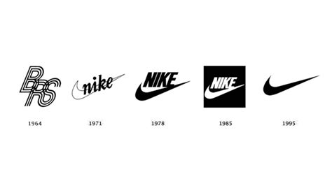 nike wiki|nike originated from which country.